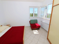Apartmani  Delminium Jakišnica