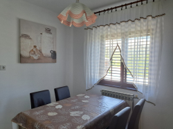Apartmany Ivanka Baška (Ostrov Krk)